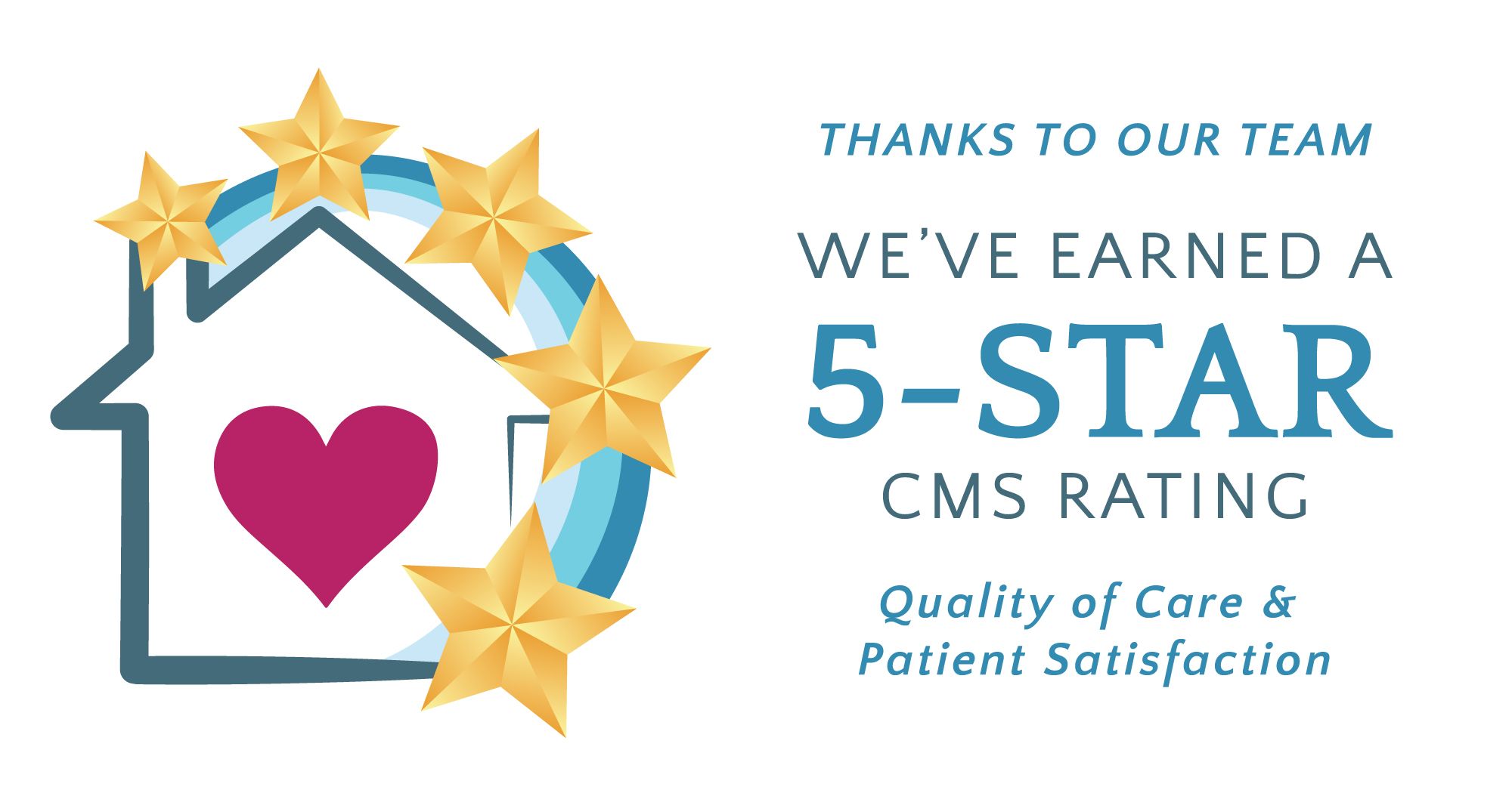 This year CMS awarded Butte Home Health a 5-Star rating in Quality AND Patient Satisfaction